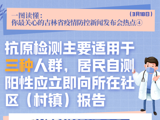 一图读懂丨抗原检测主要适用于三种人群，居民自测阳性应立即向所在社区（村镇）报告