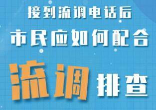 H5|市民应如何配合流调排查