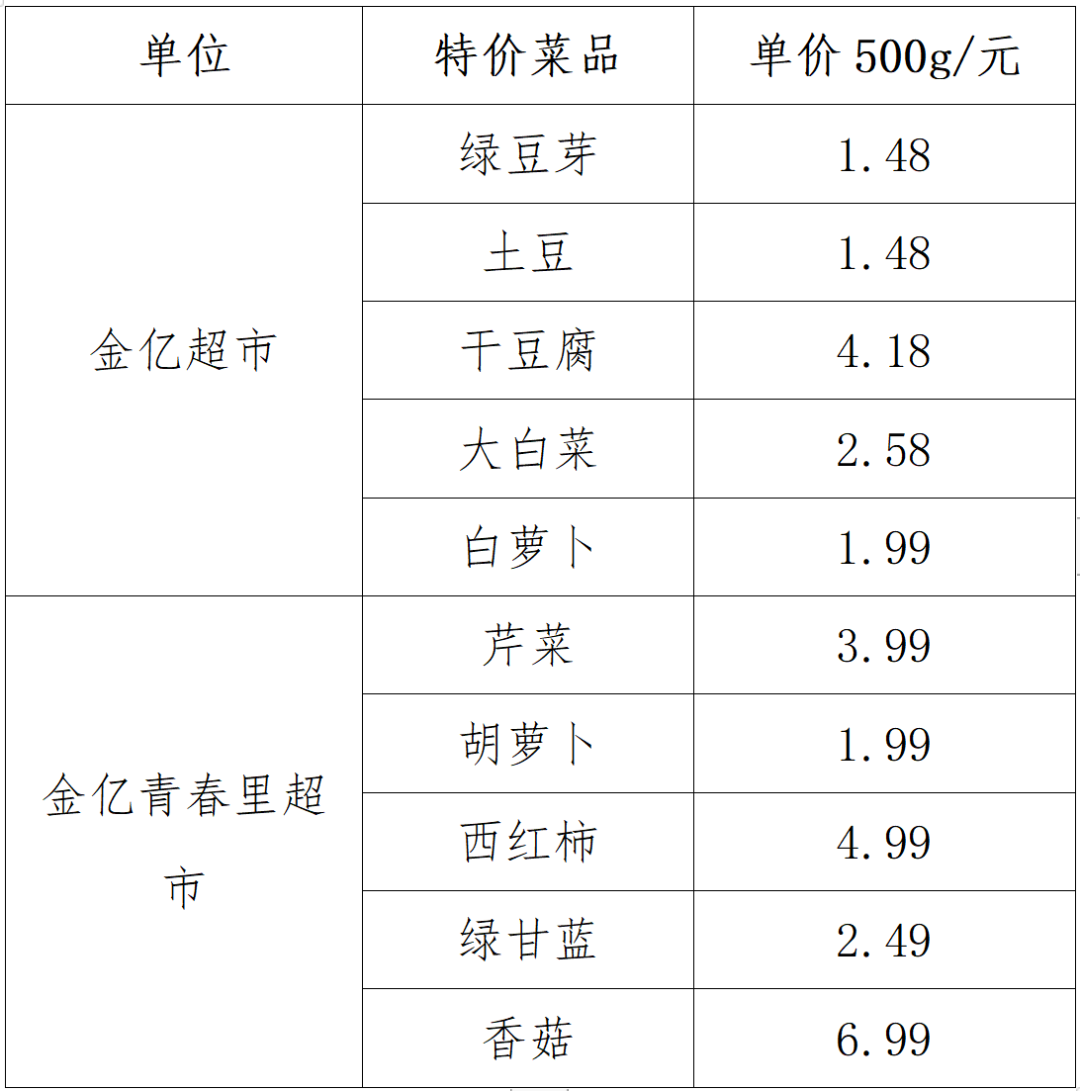 每日特价