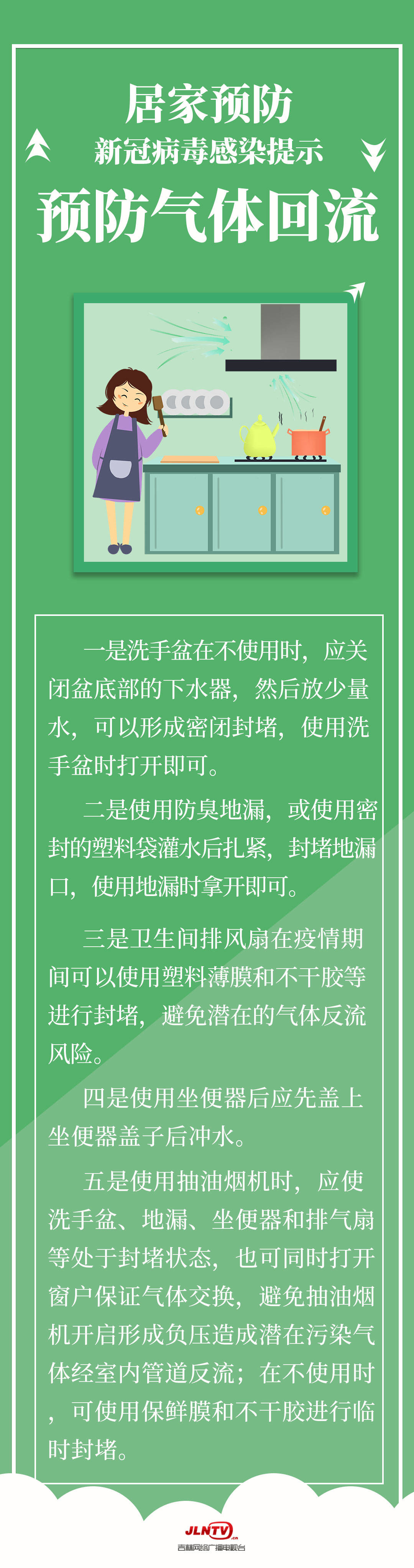 居家预防新冠病毒感染提示丨预防气体回流