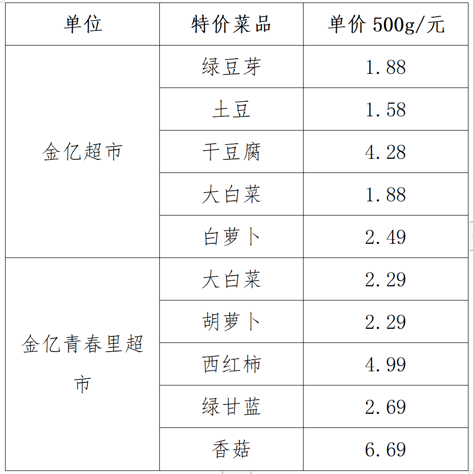 每日特价