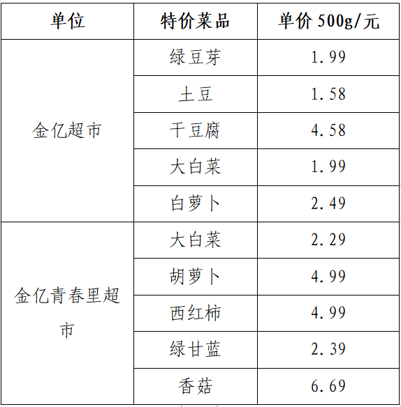 每日特价