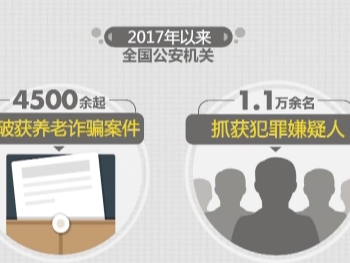 重拳出击！这些以“养老”为名的诈骗行为将被严惩