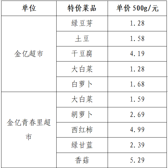 每日特价