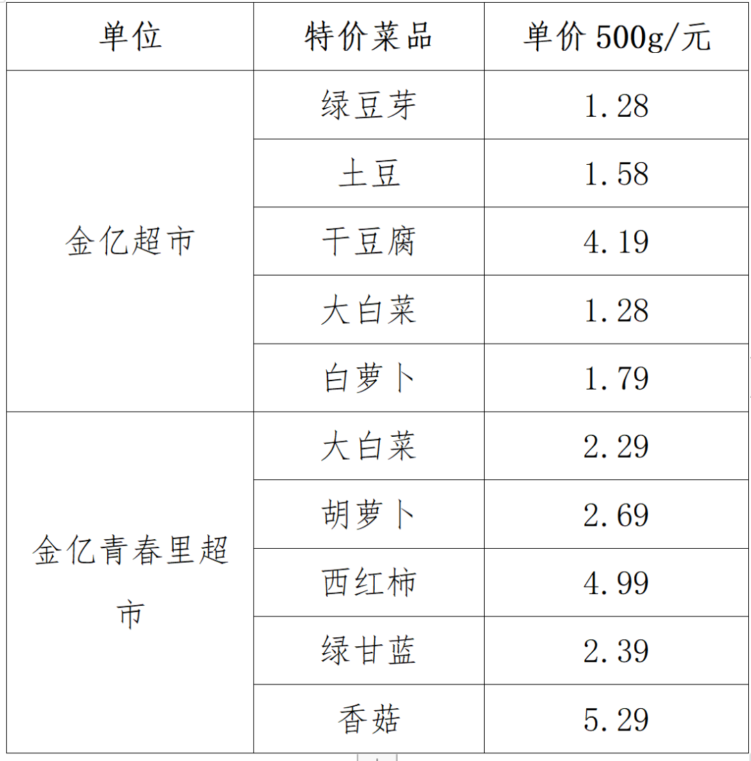 每日特价