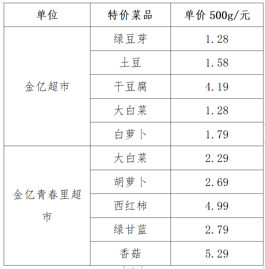 每日特价