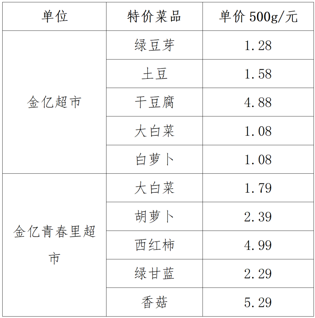 每日特价