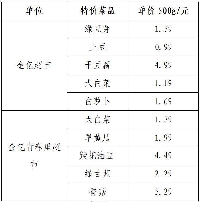 每日特价