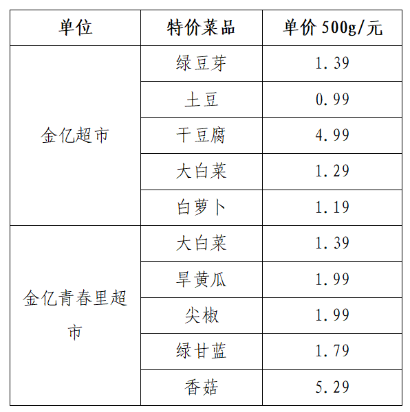 每日特价