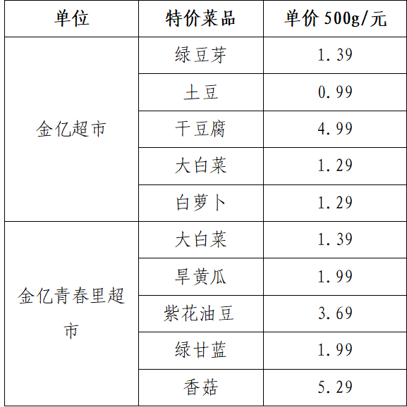 每日特价