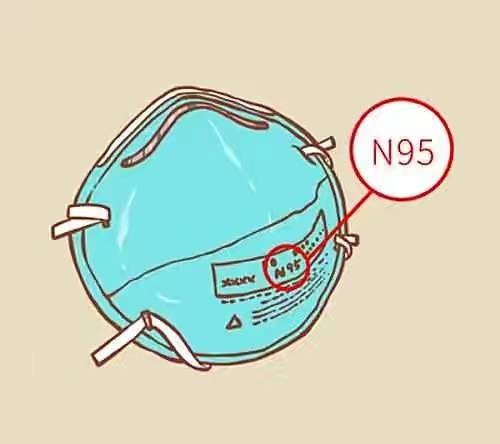 N95口罩有几种款式？怎样科学佩戴？