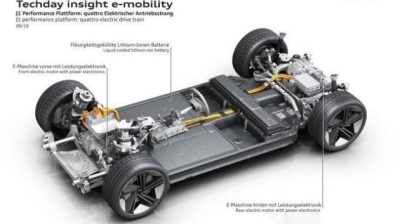 奥迪一汽新能源汽车项目6月28日奠基