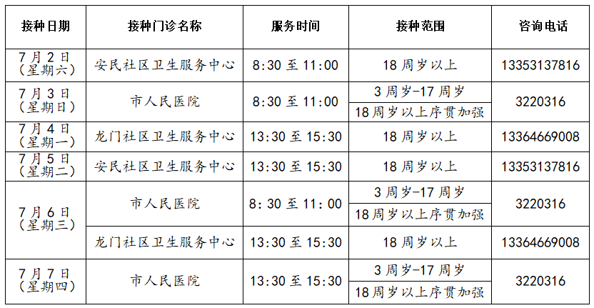 微信图片_20220701150324.png