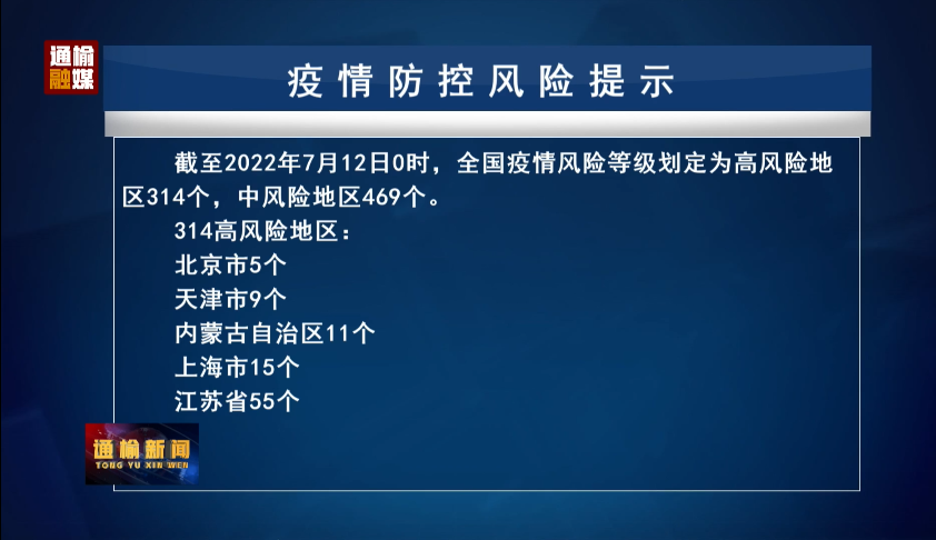 7.12 疫情防控风险提示