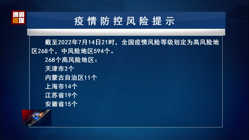 7.15 疫情防控风险提示