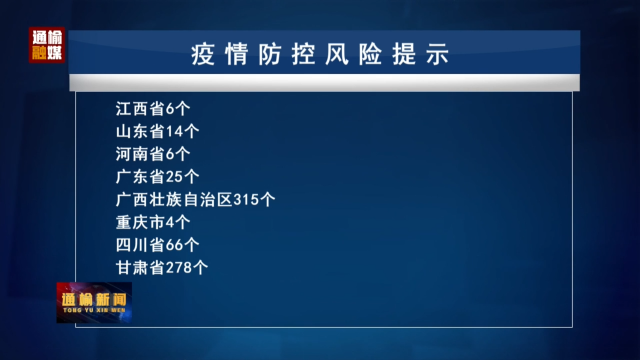 7.27 疫情防控风险提示