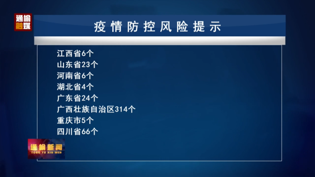 7.28 疫情防控风险提示