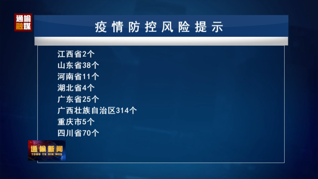 7.29 疫情防控风险提示