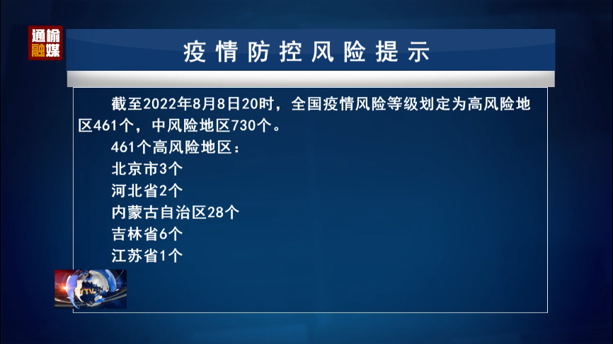 8.9 疫情防控风险提示