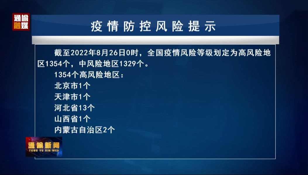 8.26 疫情防控风险提示