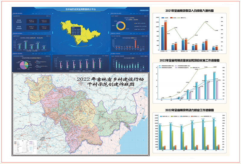 求是网 | 工作图表化：图表可视、形象直观——用科学方法论指导抓落实②