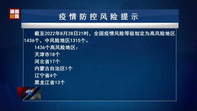 8.29 疫情防控风险提示