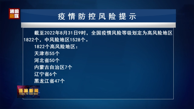 8.31 疫情防控风险提示