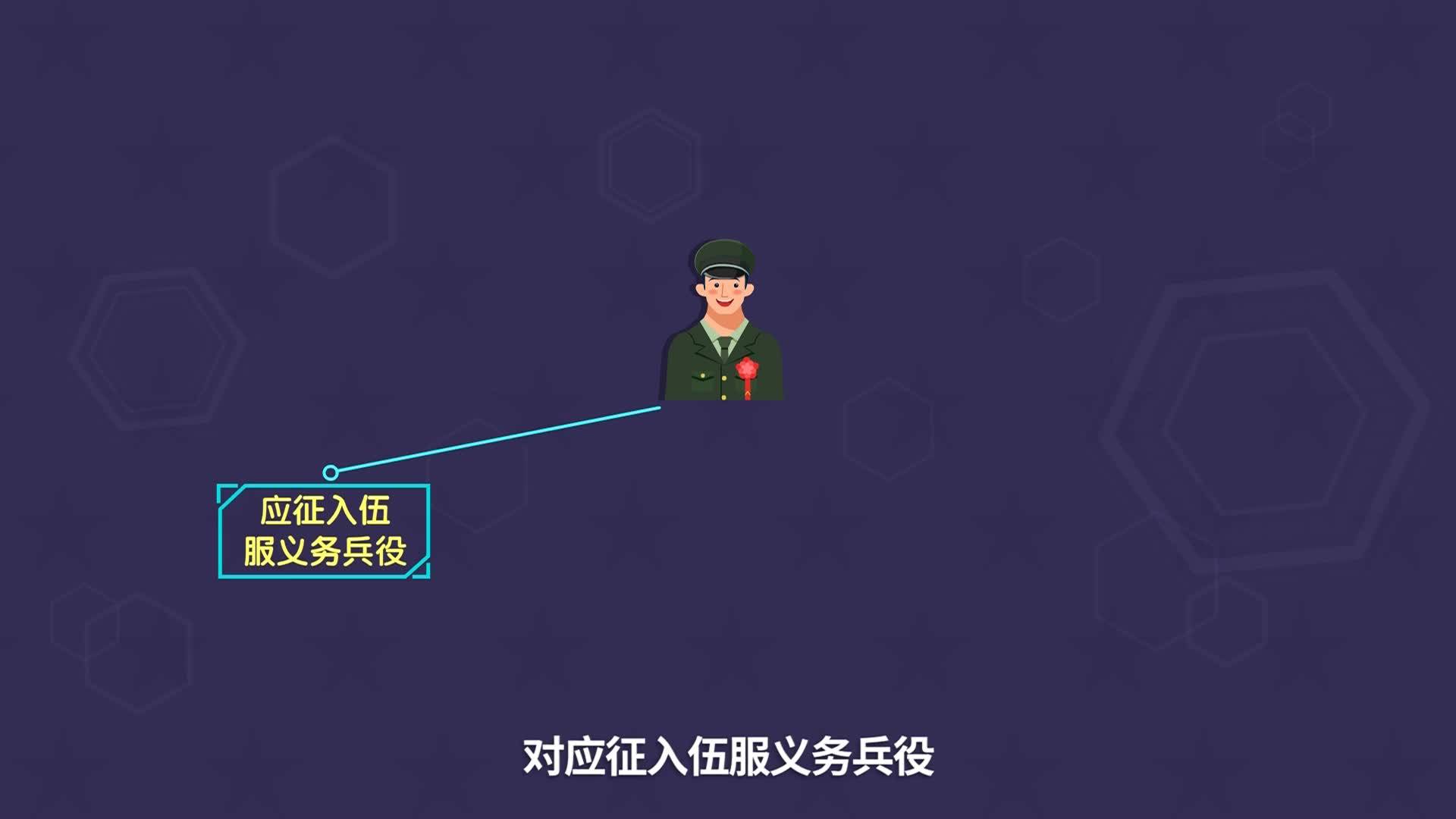 直通县市区2022年8月30日前郭     对退役1年以上考入全日制普通高等学校的自主就业退役士兵的教育资助VA0