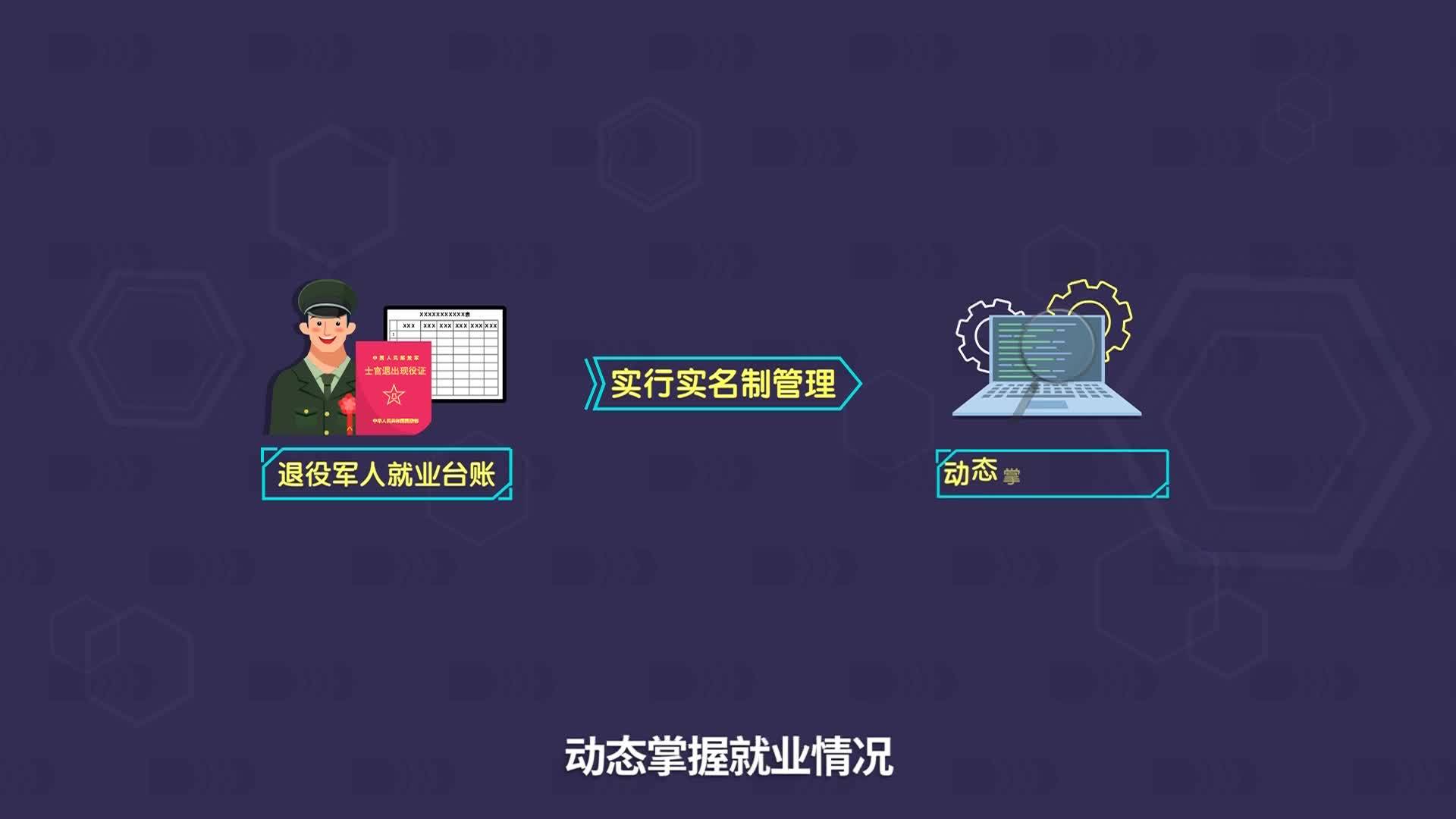 直通县市区2022年9月7日长岭      在扶持退役军人就业方面有哪些政策？VA0