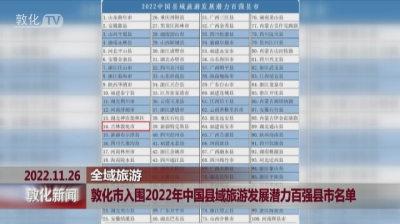 敦化市入围2022年中国县域旅游发展潜力百强县市名单