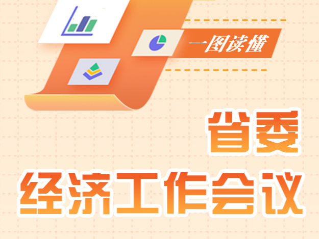 一图读懂省委经济工作会议