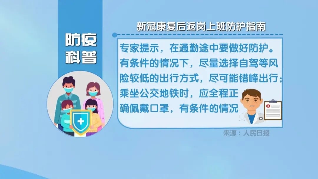 防疫科普丨新冠康复后返岗上班防护指南
