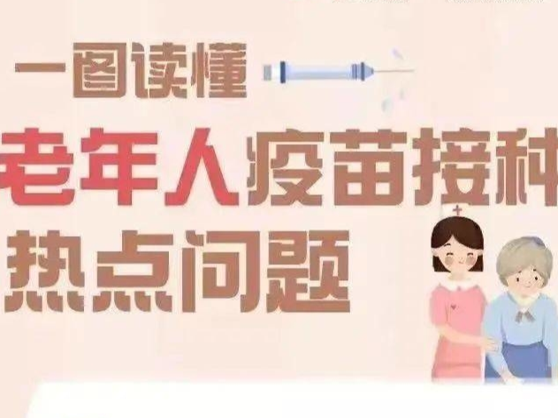 防疫科普丨一图读懂老年人接种疫苗热点问题