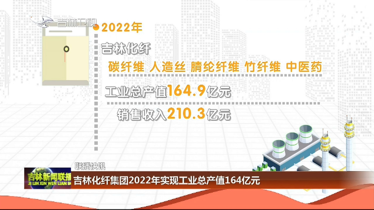 【联播快讯】吉林化纤集团2022年实现工业总产值164亿元