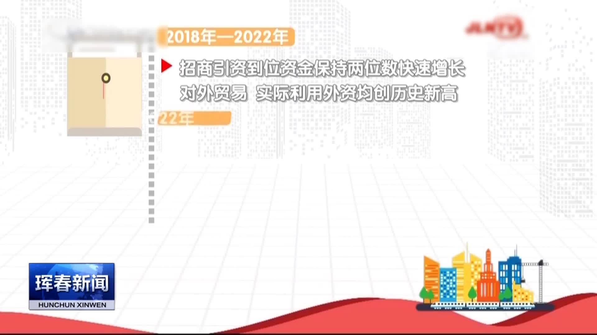 20230208珲春新闻