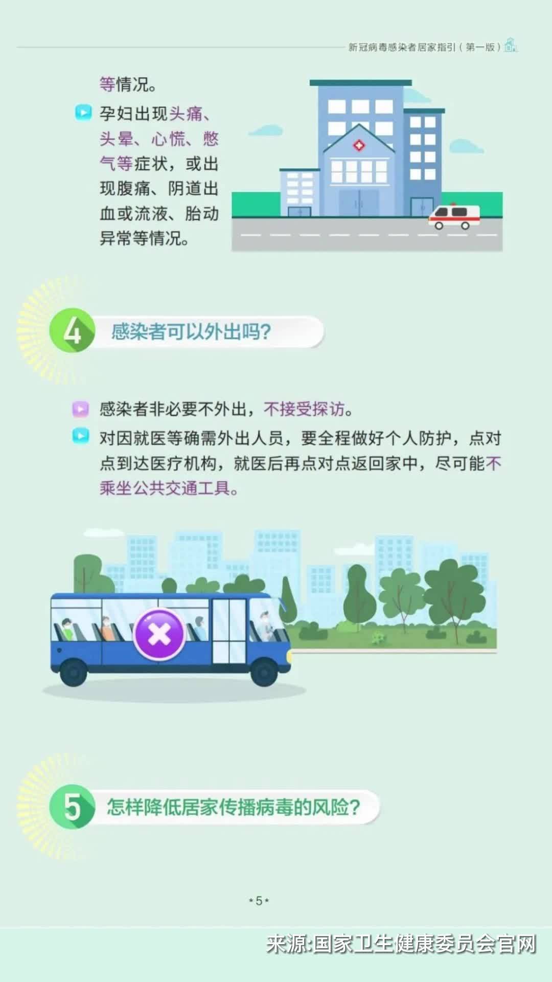 新冠病毒感染者居家指引(第一版)