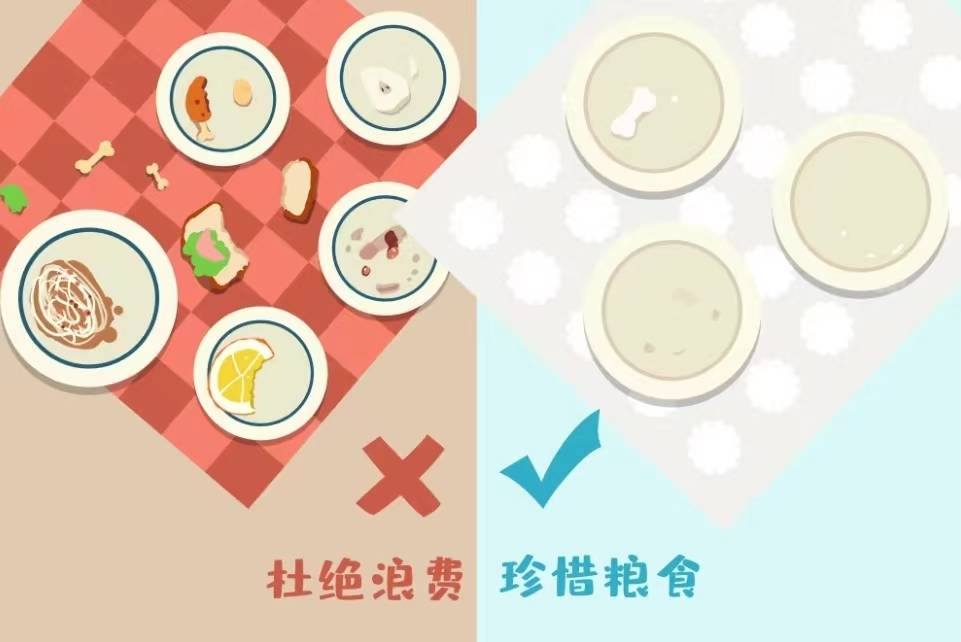 【文明餐饮 杜绝浪费】坚决遏制“舌尖上的浪费”！将“节约粮食”践行到底！