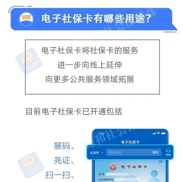 电子社保卡能干啥？怎么领？一图带你看懂→