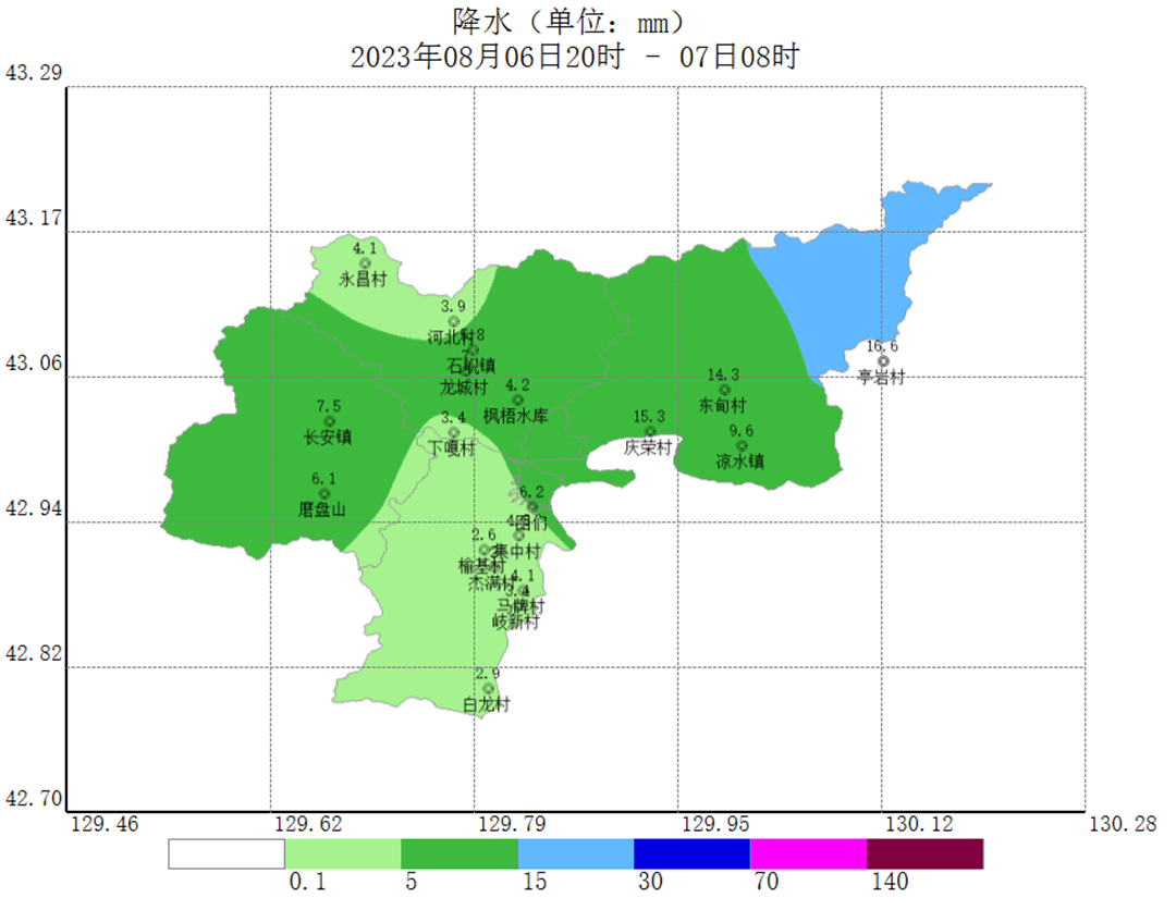 图们市雨情及未来天气预报（8月7日发布）