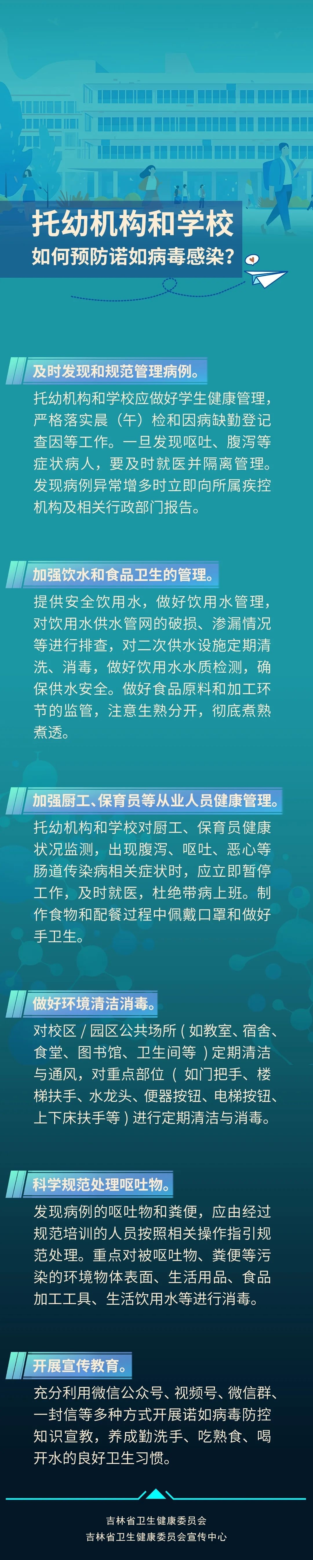 托幼机构和学校如何预防诺如病毒感染？