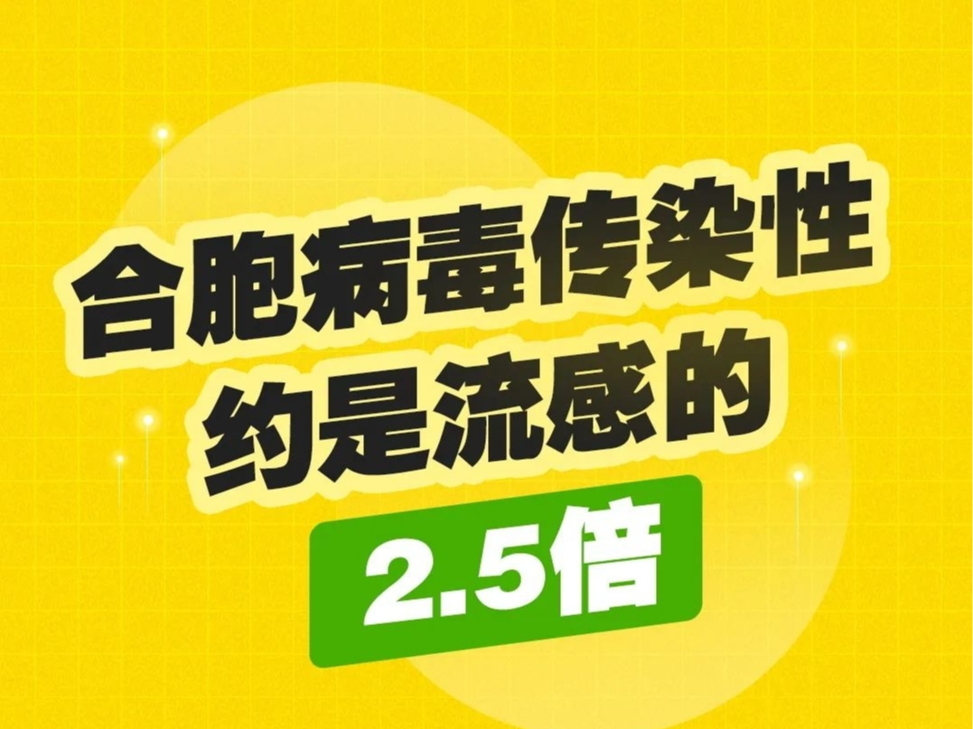 合胞病毒传染性约是流感的2.5倍