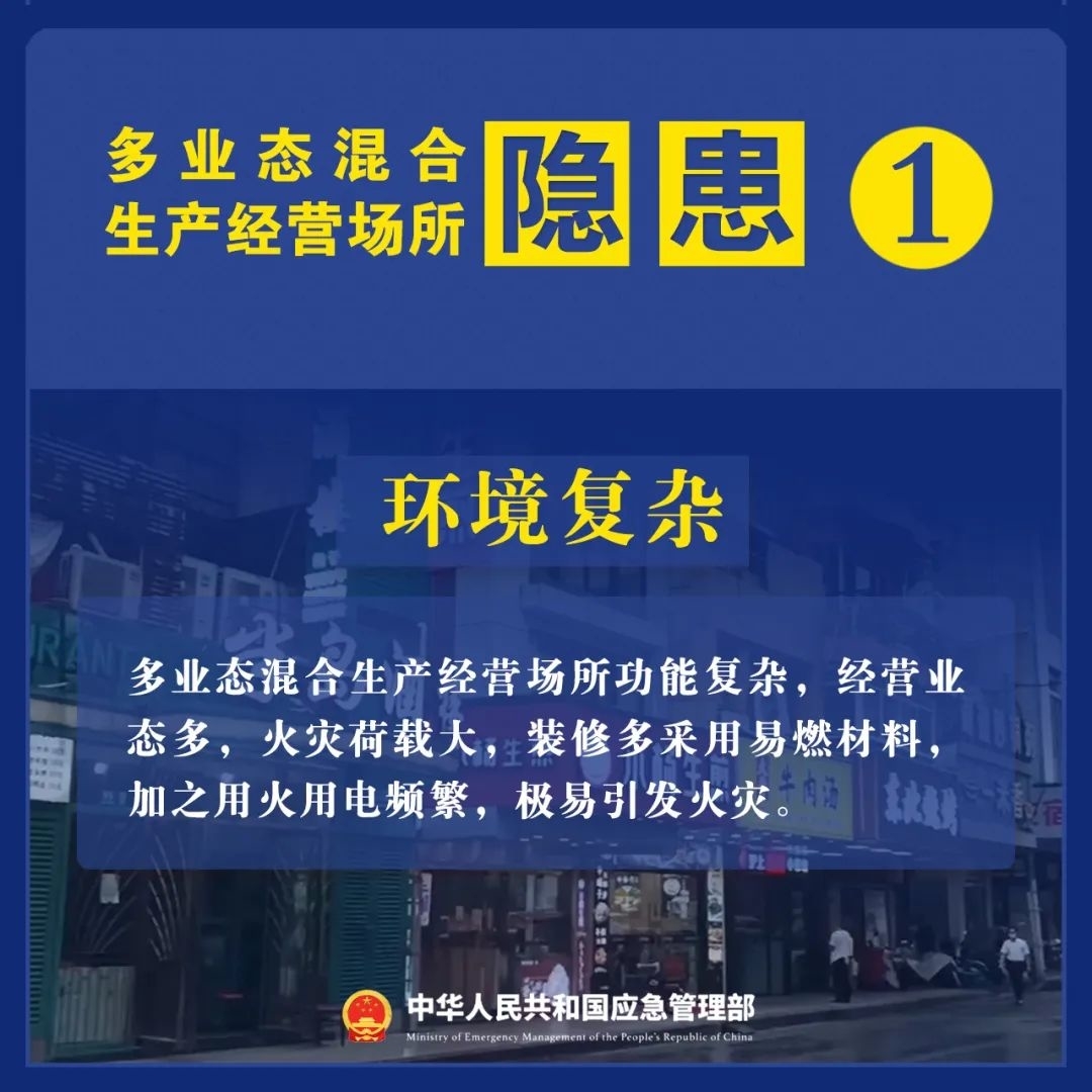 多业态混合生产经营场所有哪些隐患？