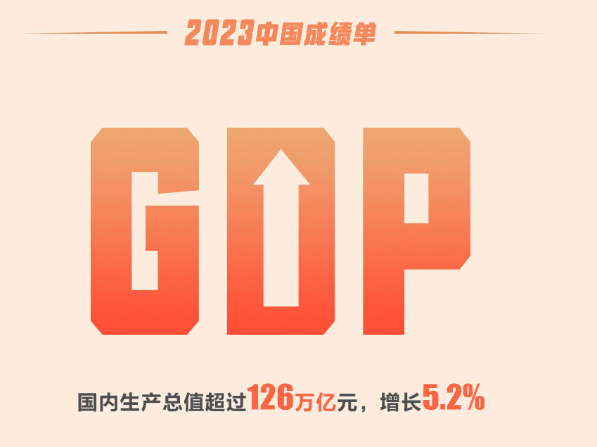 主要目标任务圆满完成！2023中国成绩单来了