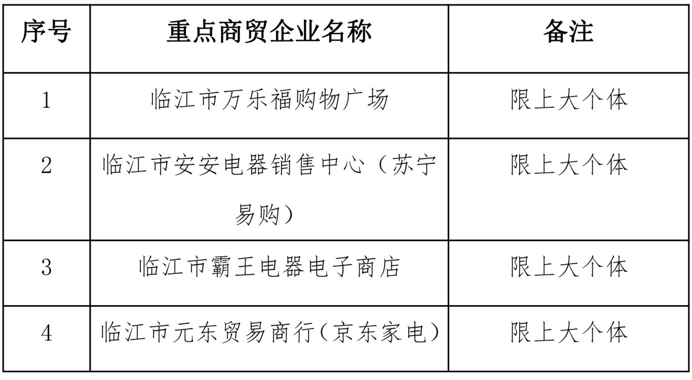 临江市2024年第二批消费券促销活动来了！-1.jpg