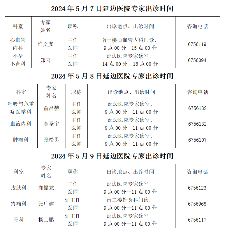 延边大学附属医院（延边医院）专家出诊时间