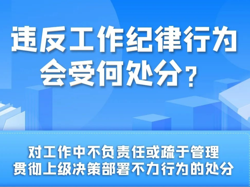 【党纪学习教育】违反工作纪律行为会受何处分？