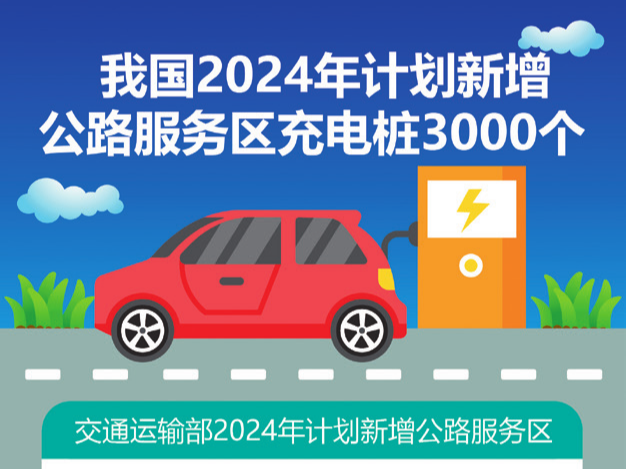 瞭望丨新能源充电桩存安全隐患