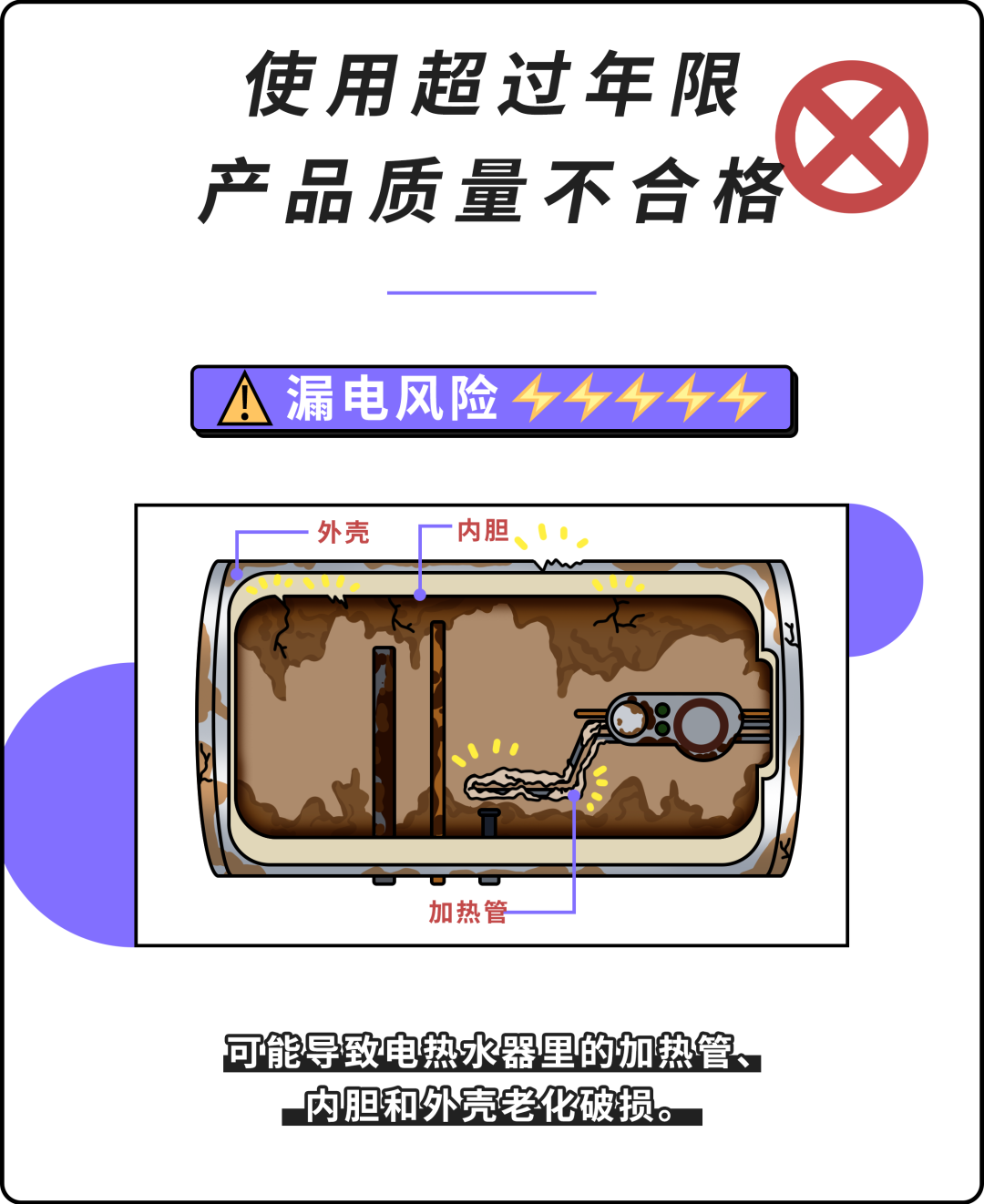 【安全生产 警钟长鸣】关键时刻救命的开关，你家有吗？
