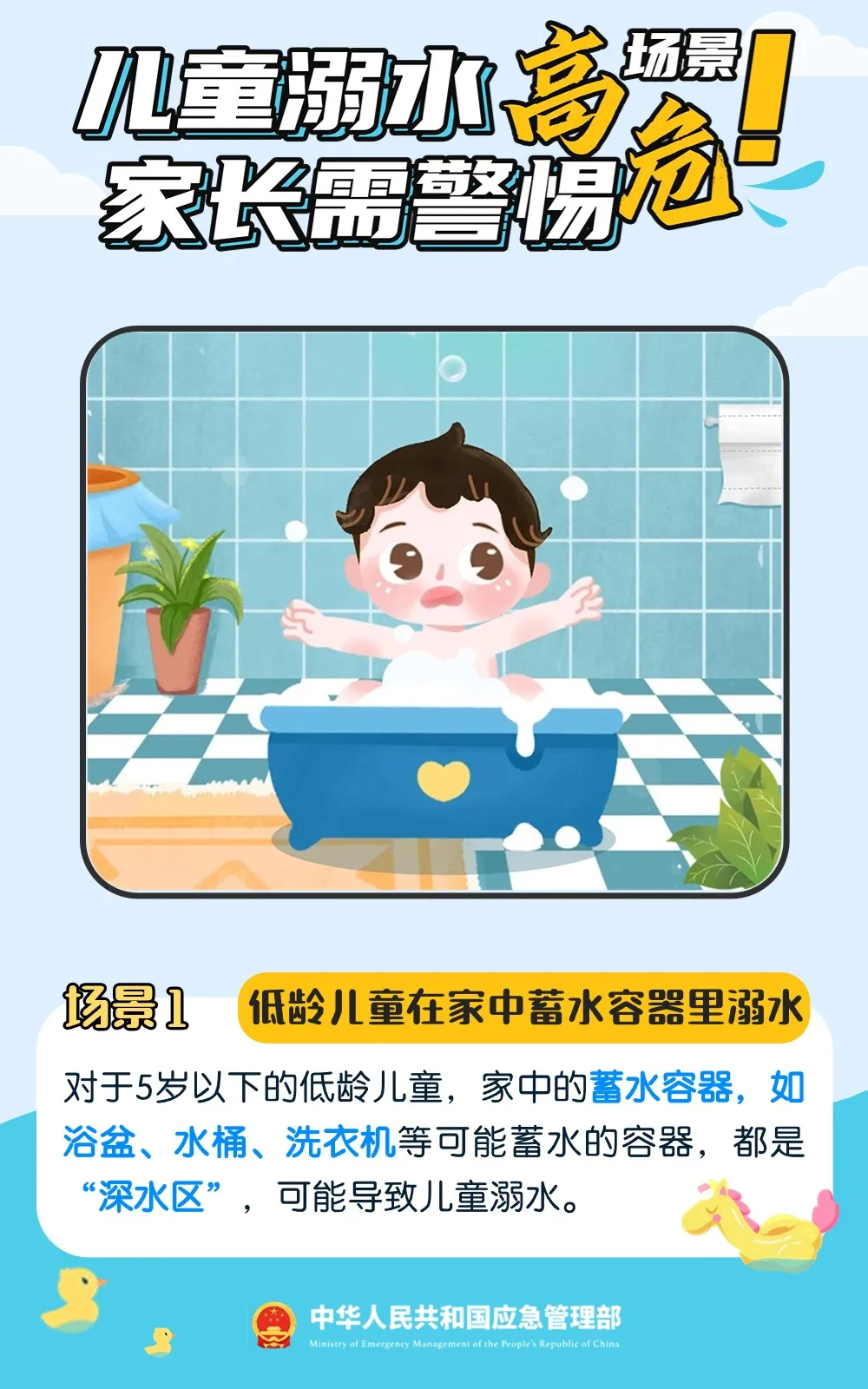 【安全生产 警钟长鸣】哪些情况容易导致溺水？哪些地方是高风险地点？家长孩子都要了解！