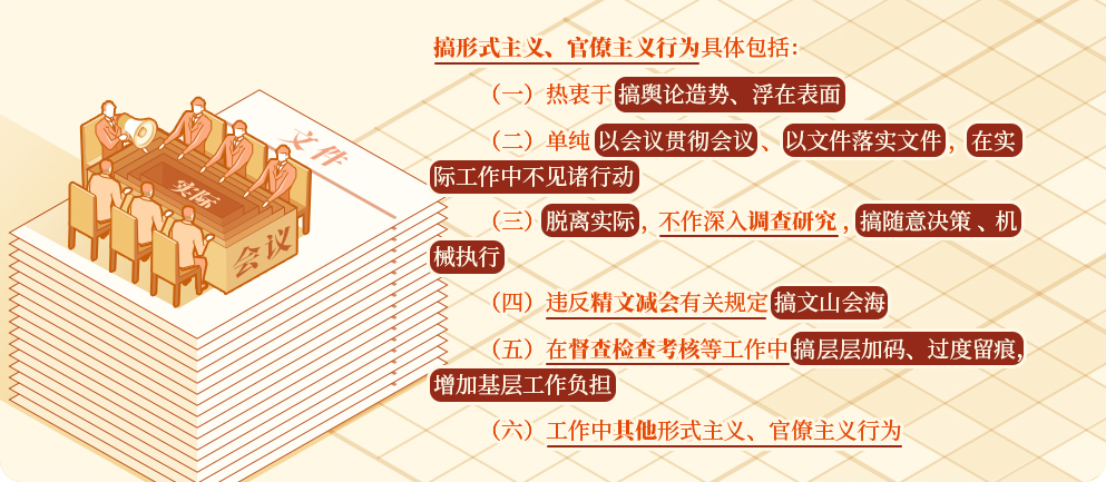 【党纪学习教育】 每日一课丨搞形式主义、官僚主义行为及其处分规定